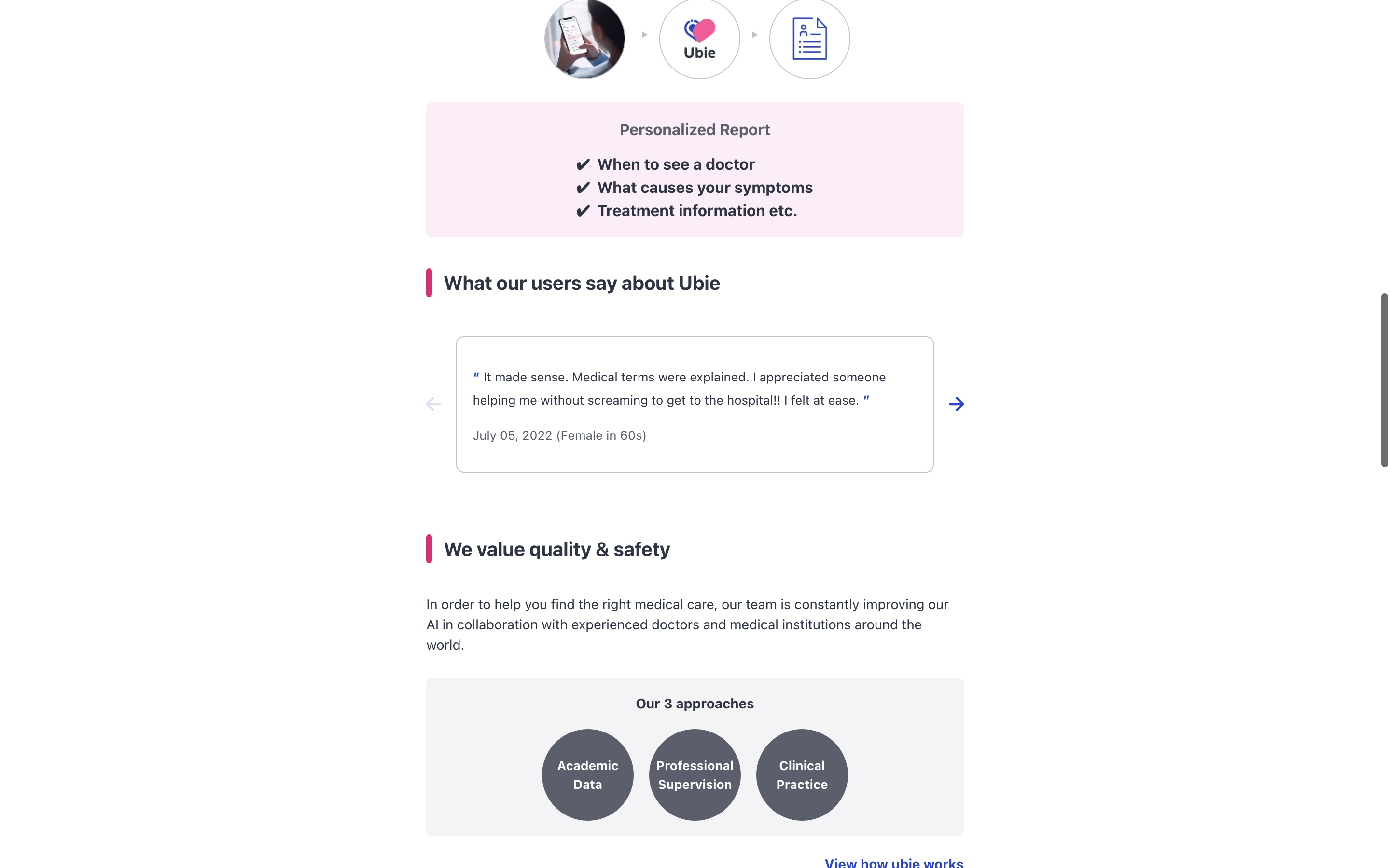 Screenshot of Ubie AI Symptom Checker